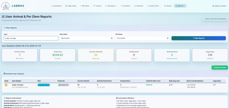 LABMAS – screenshot 7