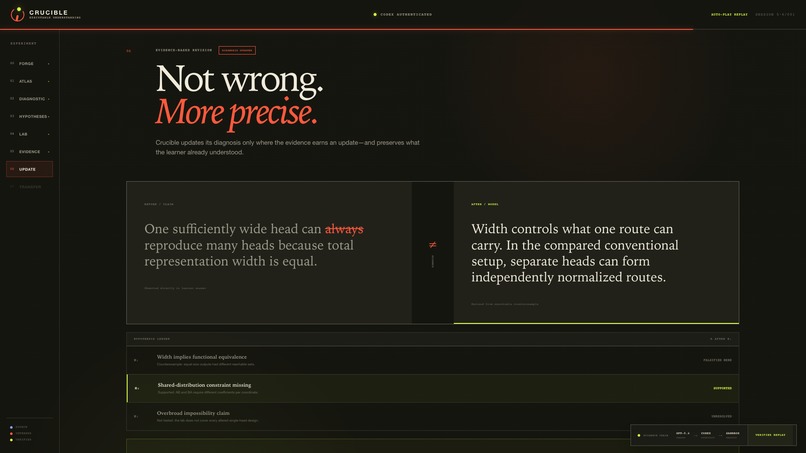 Crucible – screenshot 3