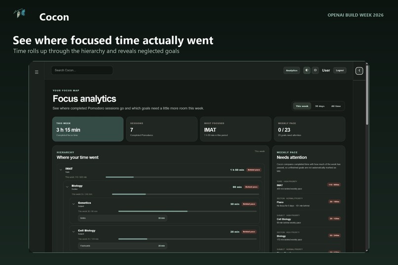 Cocon – screenshot 2
