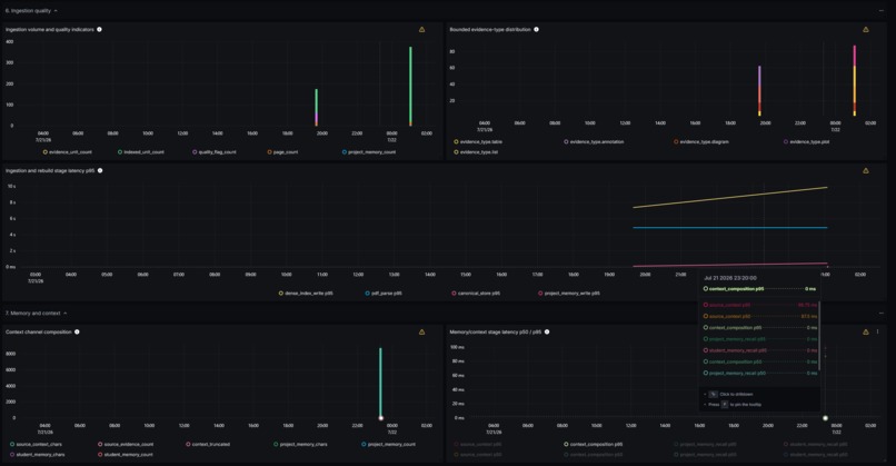 ResearchMate – screenshot 11