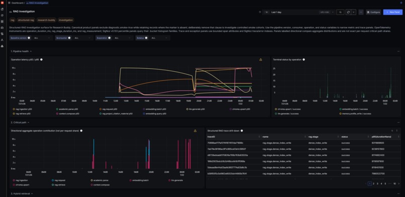ResearchMate – screenshot 12