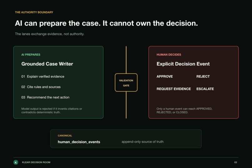 KLEAR Decision Room – screenshot 3