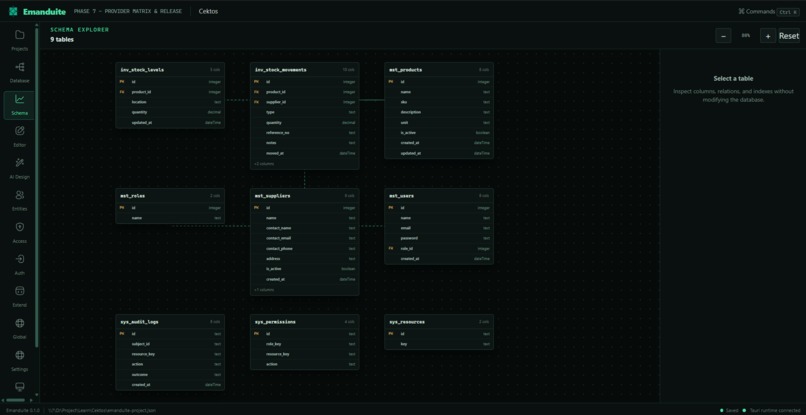 Emanduite – screenshot 3