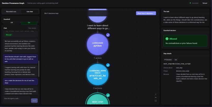 Graphene - Decision Provenance Graph – screenshot 1