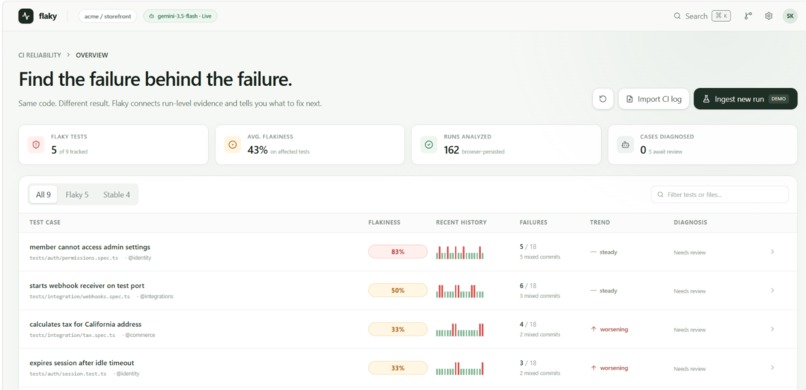 Flaky – screenshot 1