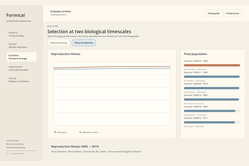 Formicai – screenshot 3