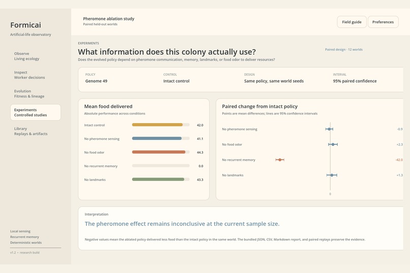 Formicai – screenshot 5