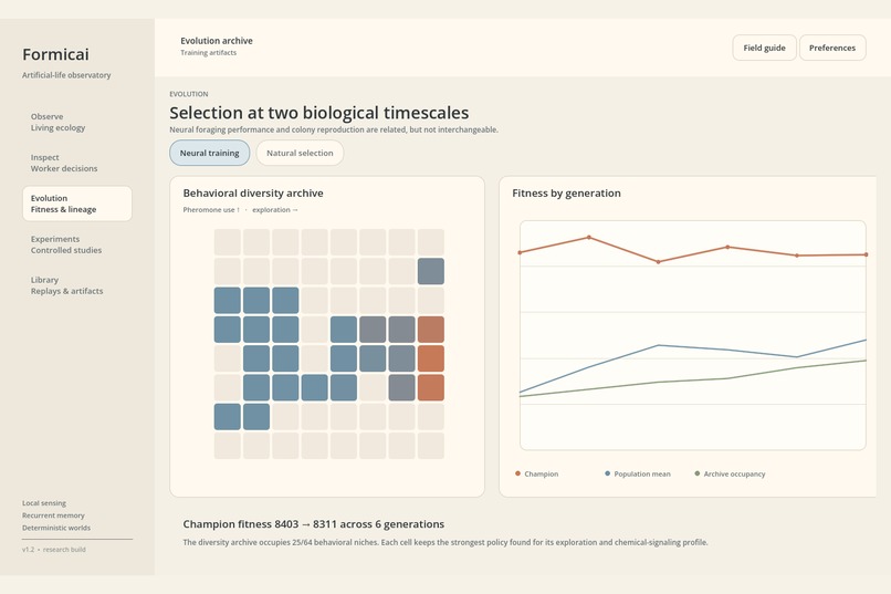 Formicai – screenshot 6
