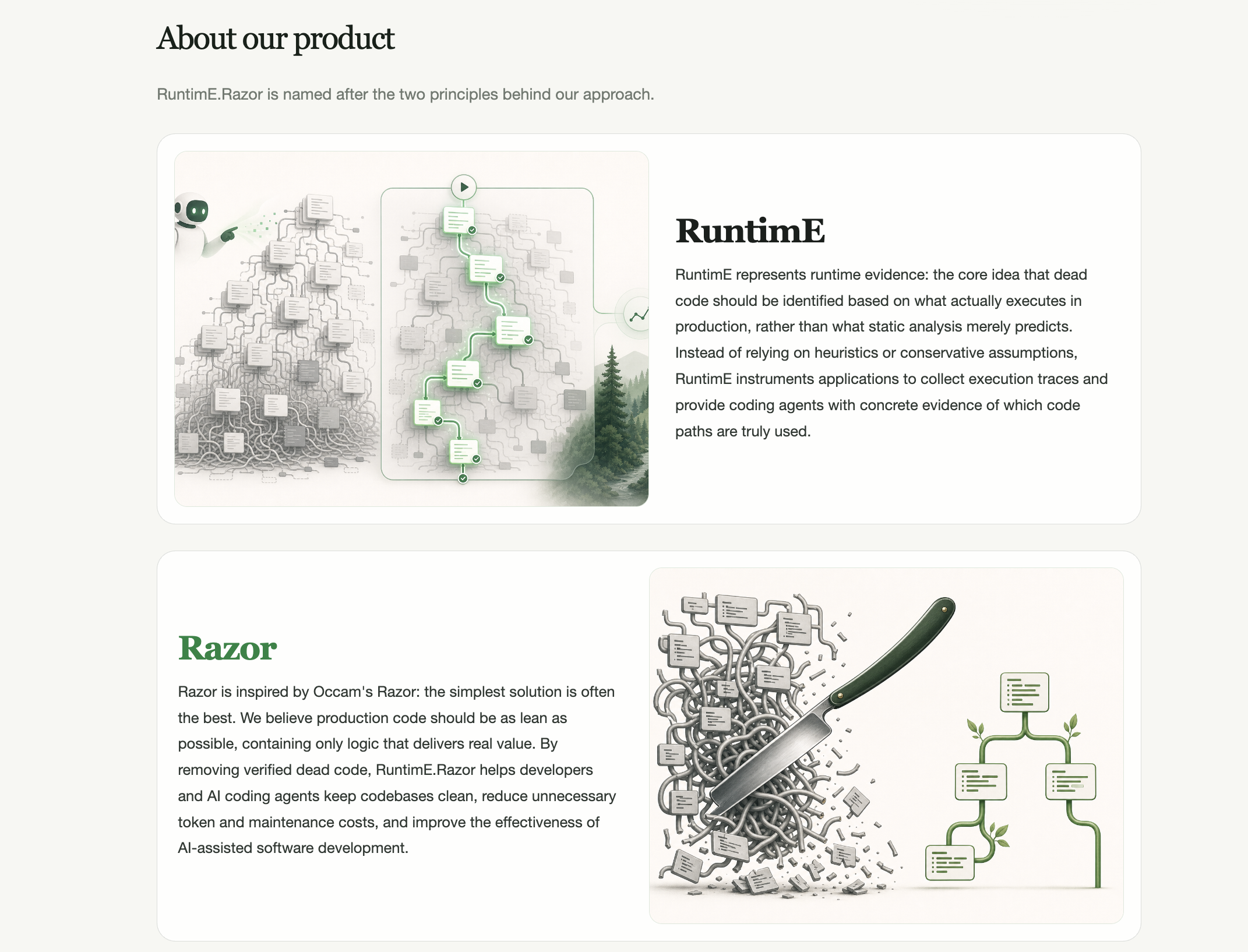 Principles of RuntimE.Razor