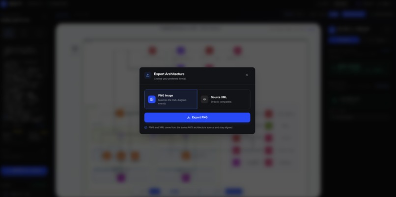 Archify: AI-Powered AWS Architecture Design and Optimization – screenshot 12