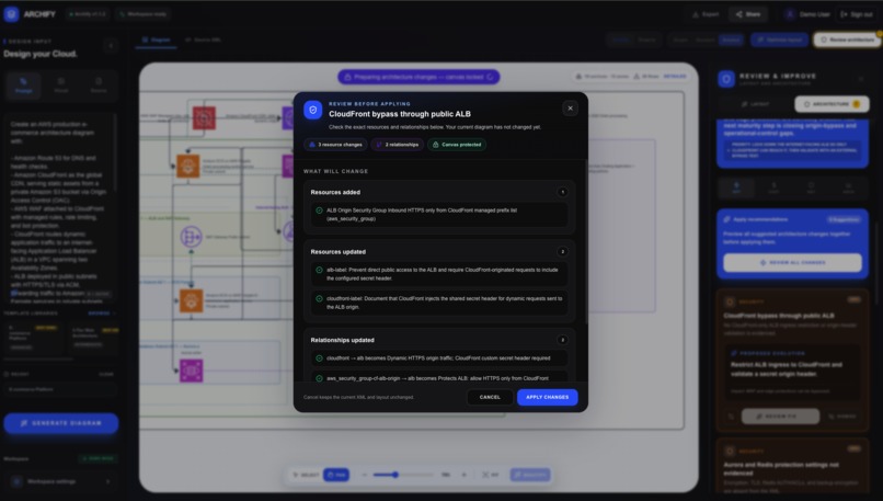 Archify: AI-Powered AWS Architecture Design and Optimization – screenshot 15
