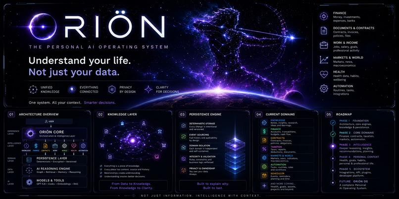 ORIÖN – screenshot 1