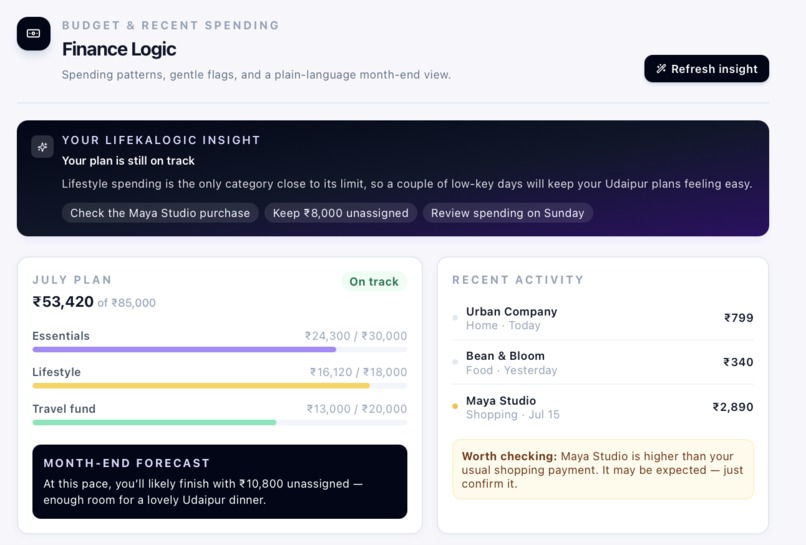 LifeKaLogic – screenshot 6