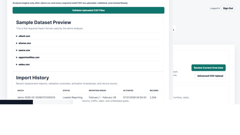 Executive Retail Intelligence Engine – screenshot 2