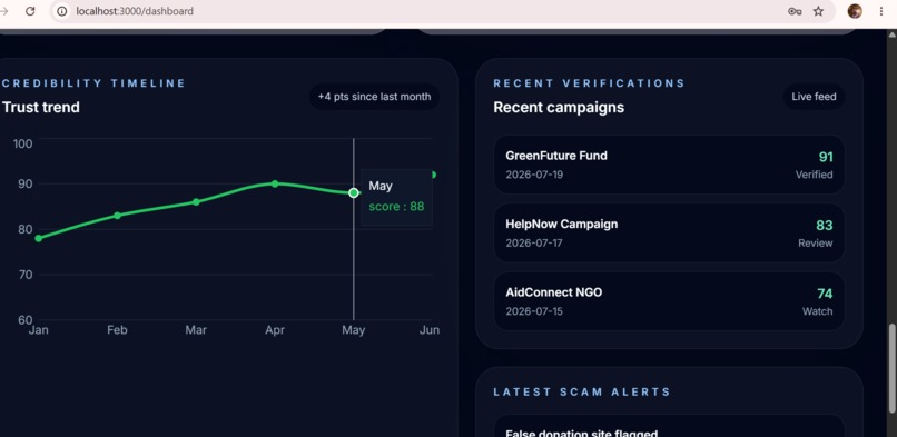 VeriTrust AI – screenshot 5