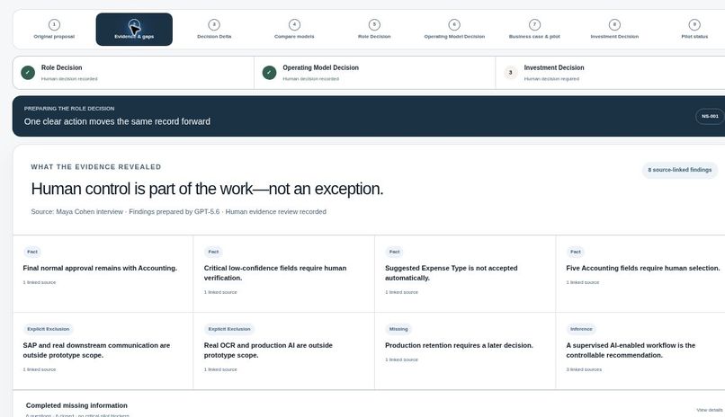 AIboarding – screenshot 3