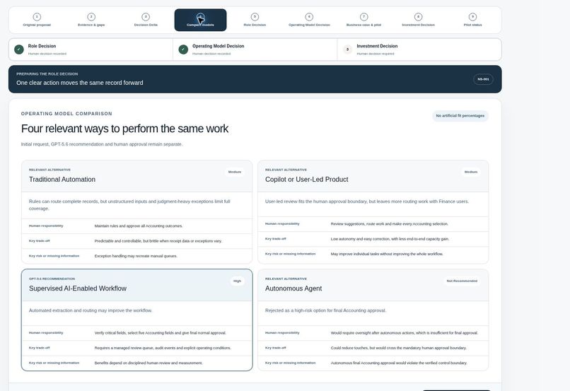 AIboarding – screenshot 4