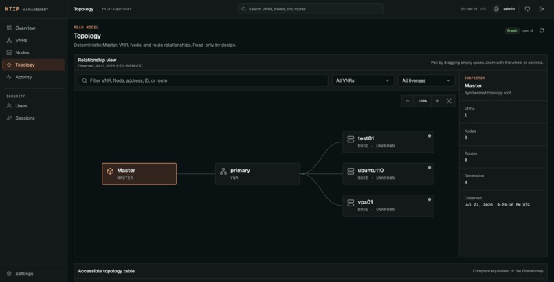 NTIP – screenshot 4