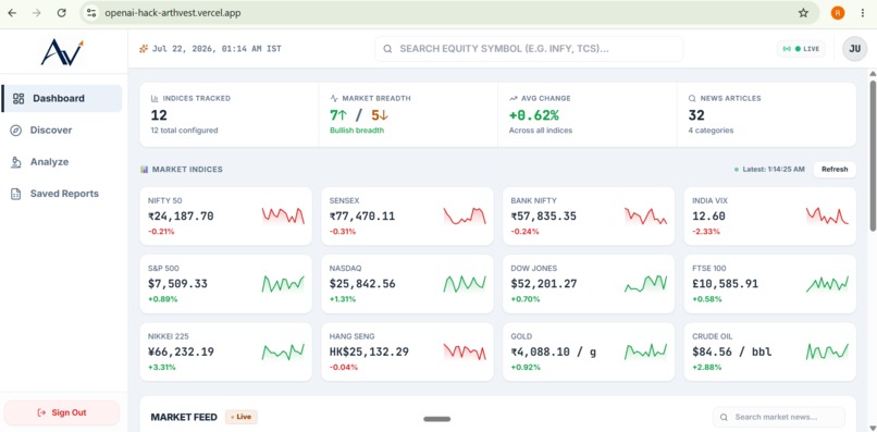 ArthVest — Your AI Investment Research Desk – screenshot 1