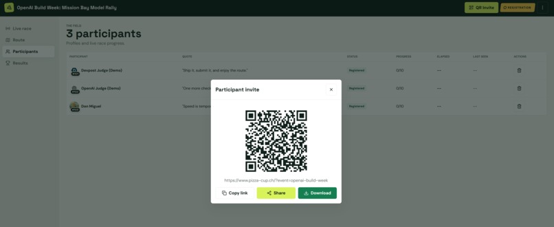 PizzaCup – screenshot 4