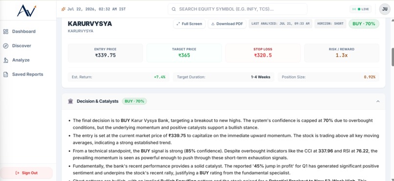 ArthVest — Your AI Investment Research Desk – screenshot 3