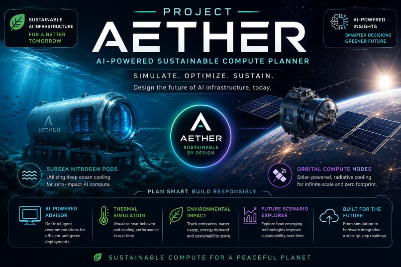 Project AETHER  – screenshot 3