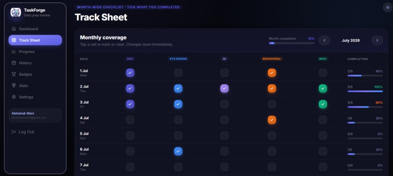 TaskForge AI – screenshot 4