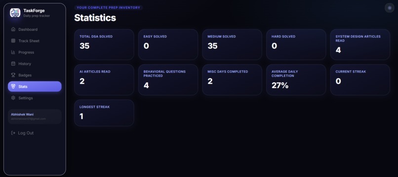 TaskForge AI – screenshot 10