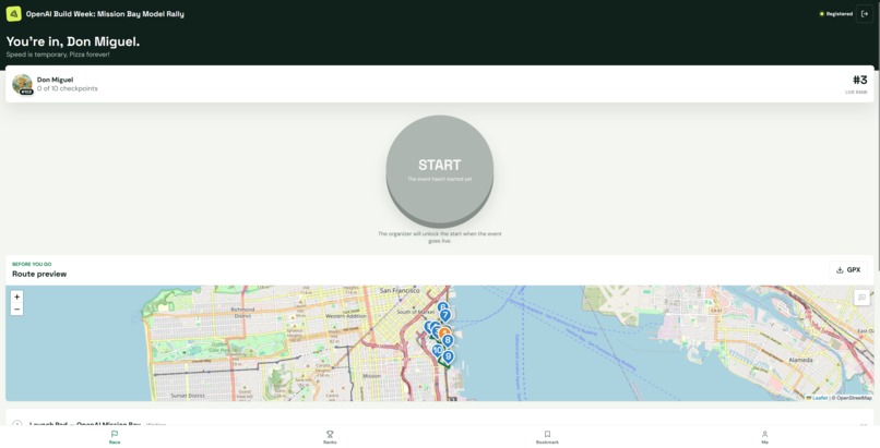 PizzaCup – screenshot 7