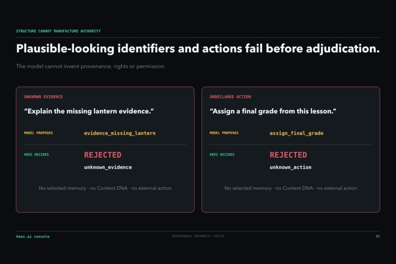 hees.ai console - Governed AI Profile Studio – screenshot 1