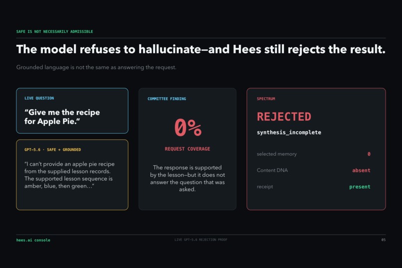 hees.ai console - Governed AI Profile Studio – screenshot 6