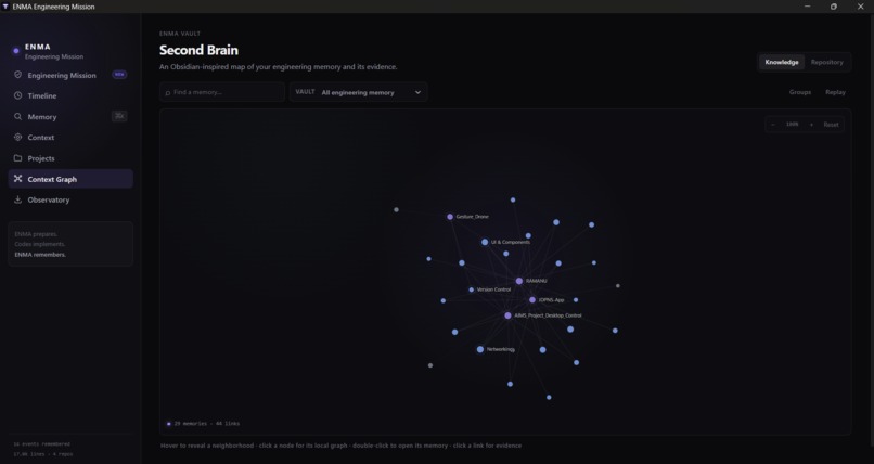 ENMA – screenshot 6