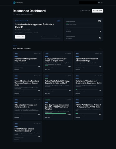 Resonance – screenshot 6