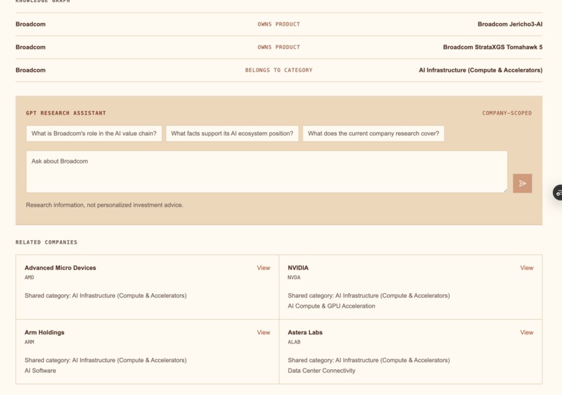 AI Stocks Explorer – screenshot 2