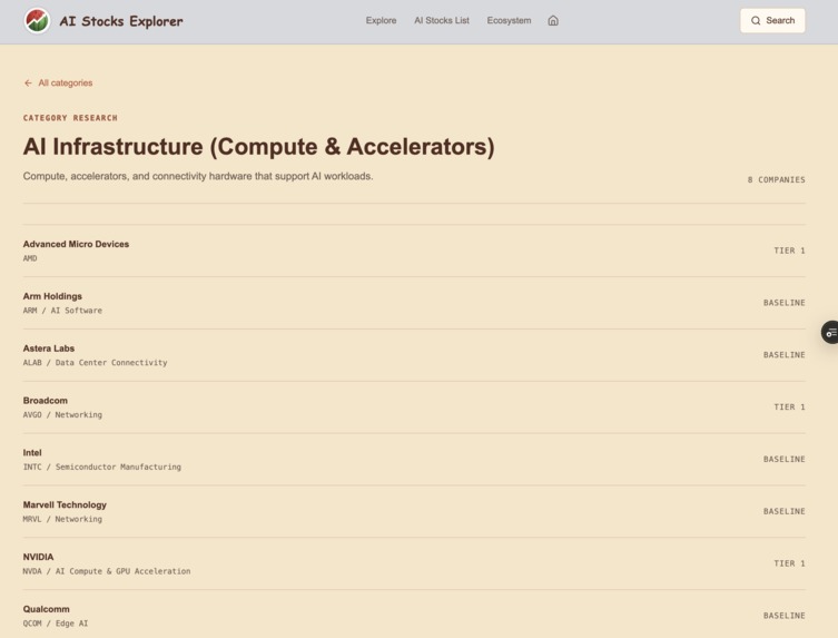 AI Stocks Explorer – screenshot 3