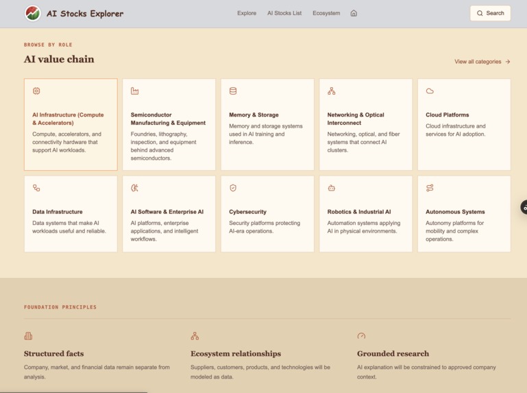 AI Stocks Explorer – screenshot 5