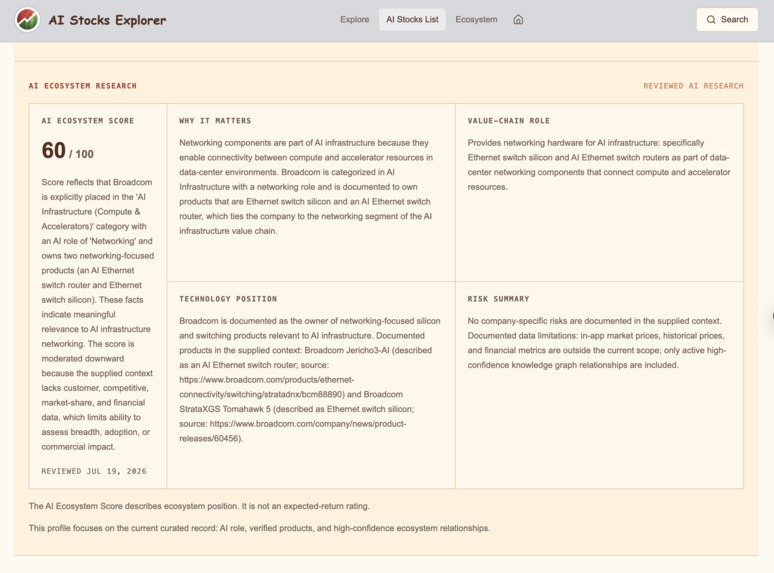 AI Stocks Explorer – screenshot 8