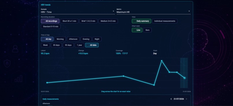 LUMIRIS — Light-based Measurement & Research Insight System – screenshot 6