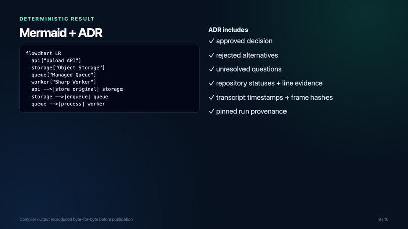 Recover Design Record – screenshot 3