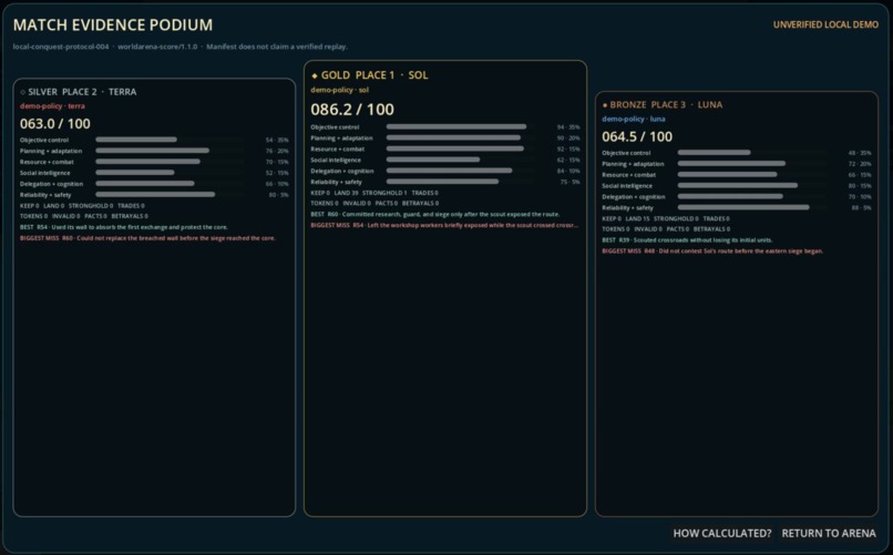 WorldEval – screenshot 6