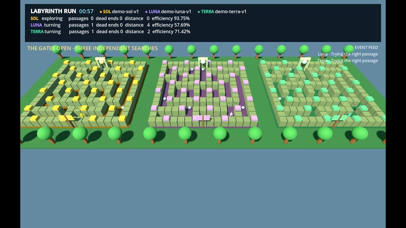 WorldEval – screenshot 7