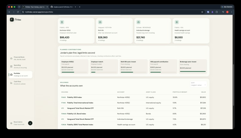 FinDex – screenshot 2