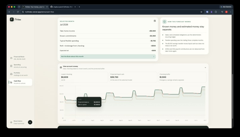 FinDex – screenshot 3