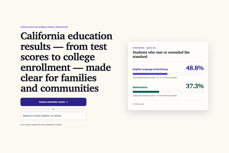 ScoreCA.org – screenshot 2