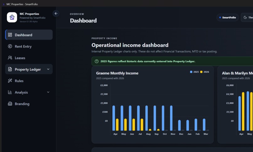 SmartFolio – screenshot 3