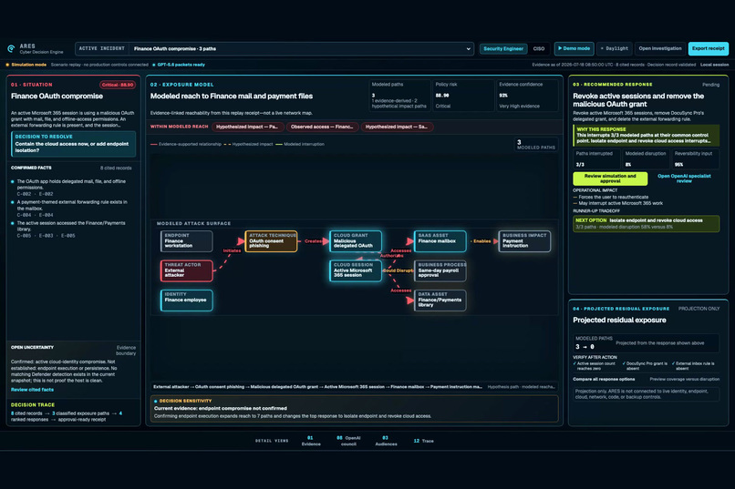 ARES - Cyber Decision Engine – screenshot 1