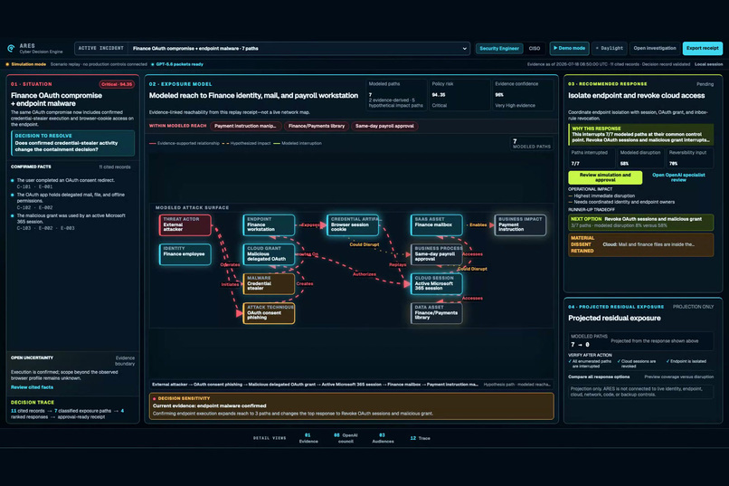 ARES - Cyber Decision Engine – screenshot 2