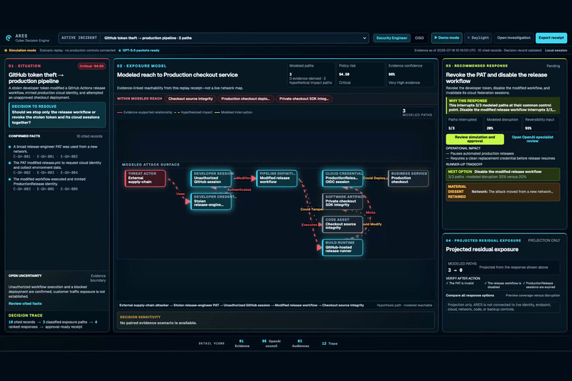 ARES - Cyber Decision Engine – screenshot 3