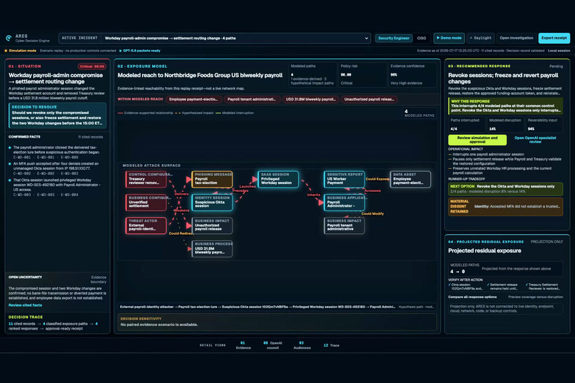 ARES - Cyber Decision Engine – screenshot 4