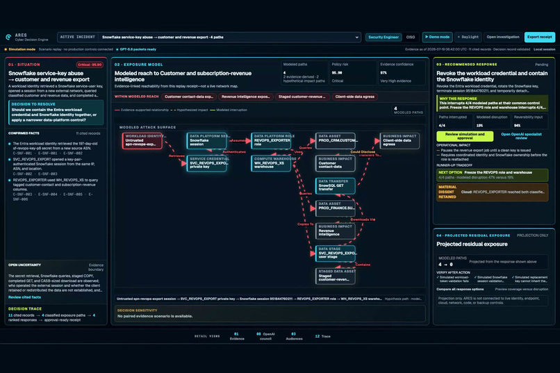 ARES - Cyber Decision Engine – screenshot 5